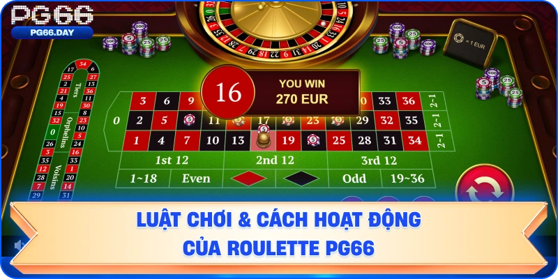 Luật chơi & cách hoạt động của Roulette PG66